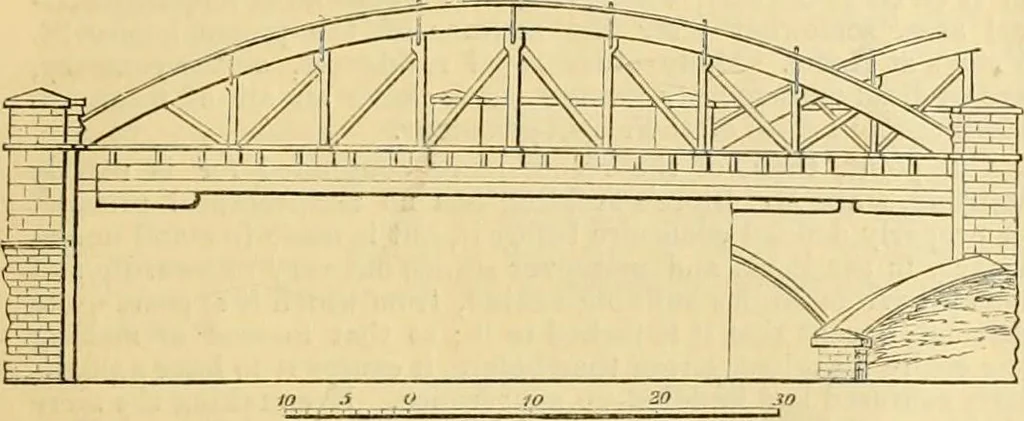 An illustration from The Civil engineer and architect's journal, scientific and railway gazette, 1839, leaf 48
