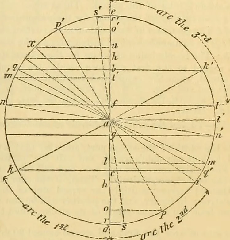 An illustration from The Civil engineer and architect's journal, scientific and railway gazette, 1839, leaf 50