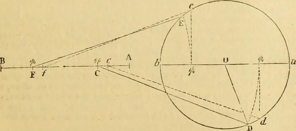 An illustration from The Civil engineer and architect's journal, scientific and railway gazette, 1839, leaf 52