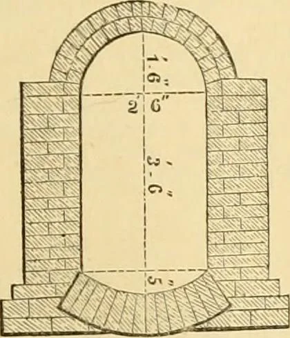 An illustration from The Civil engineer and architect's journal, scientific and railway gazette, 1839, leaf 54