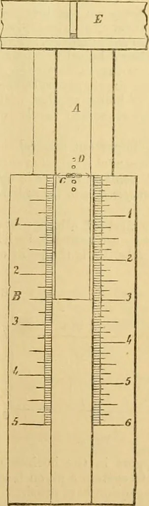 An illustration from The Civil engineer and architect's journal, scientific and railway gazette, 1839, leaf 8