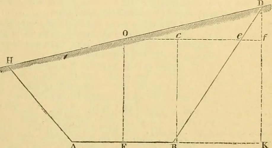 An illustration from The Civil engineer and architect's journal, scientific and railway gazette, 1839, leaf 80
