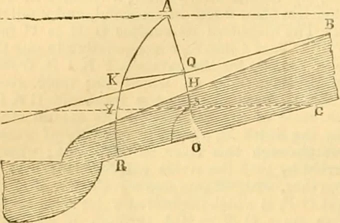 An illustration from The Civil engineer and architect's journal, scientific and railway gazette, 1839, leaf 97