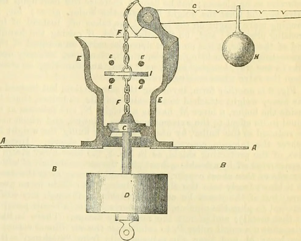 An illustration from The Civil engineer and architect's journal, scientific and railway gazette, 1839, leaf 14