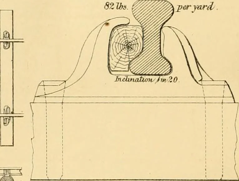 An illustration from The Civil engineer and architect's journal, scientific and railway gazette, 1839, leaf 219