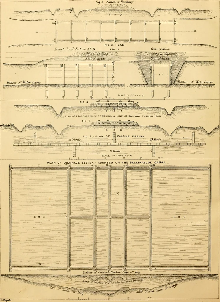 An illustration from The Civil engineer and architect's journal, scientific and railway gazette, 1839, leaf 231