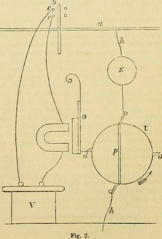 An illustration from The Civil engineer and architect's journal, scientific and railway gazette, 1839, leaf 250