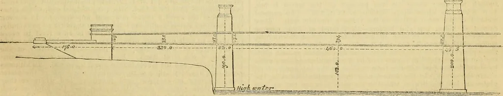 An illustration from The Civil engineer and architect's journal, scientific and railway gazette, 1839, leaf 252