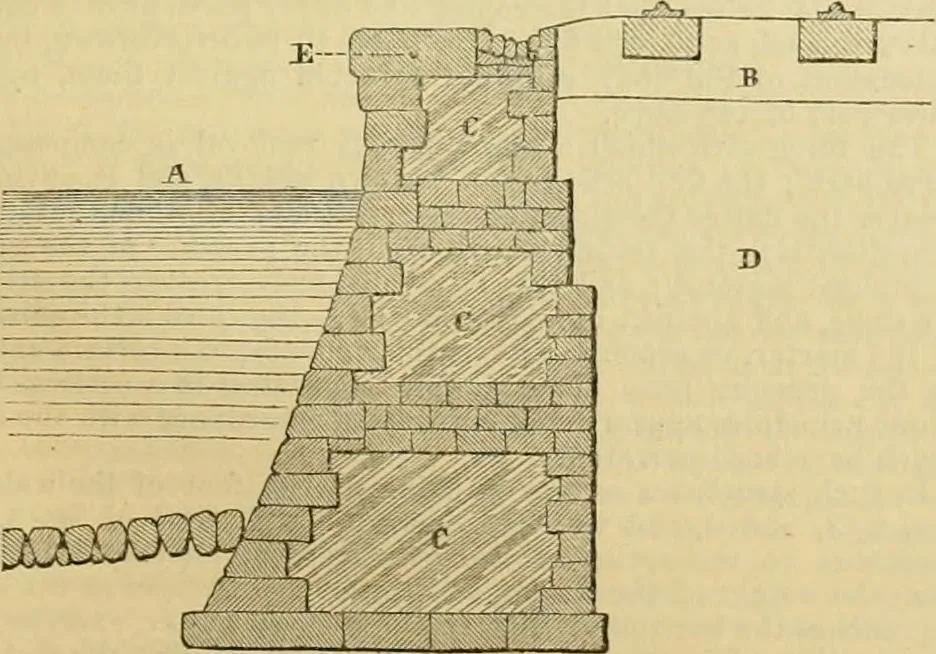 An illustration from The Civil engineer and architect's journal, scientific and railway gazette, 1839, leaf 306