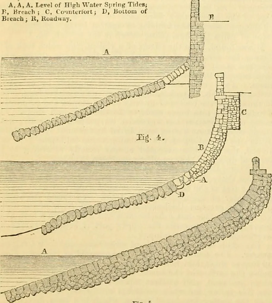 An illustration from The Civil engineer and architect's journal, scientific and railway gazette, 1839, leaf 307