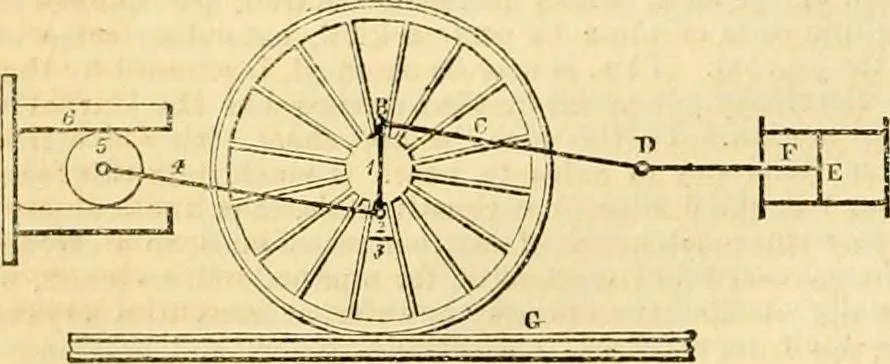 An illustration from The Civil engineer and architect's journal, scientific and railway gazette, 1839, leaf 353
