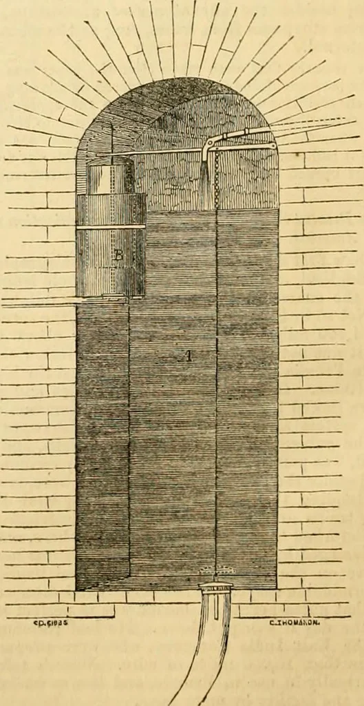 An illustration from The Civil engineer and architect's journal, scientific and railway gazette, 1839, leaf 357