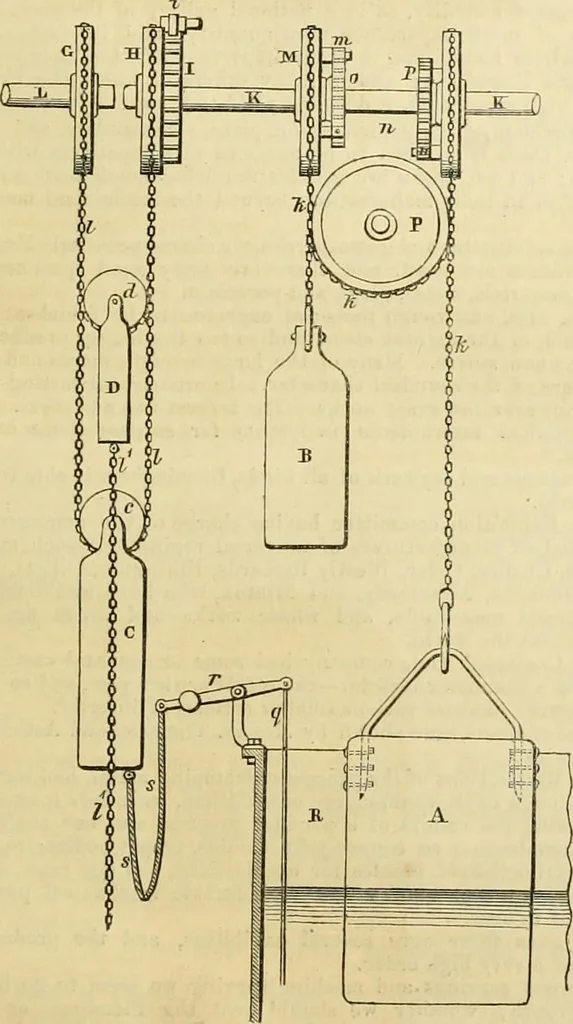An illustration from The Civil engineer and architect's journal, scientific and railway gazette, 1839, leaf 358