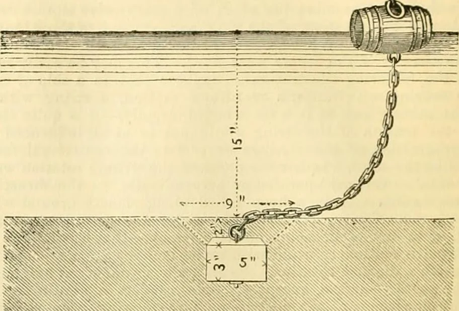 An illustration from The Civil engineer and architect's journal, scientific and railway gazette, 1839, leaf 49