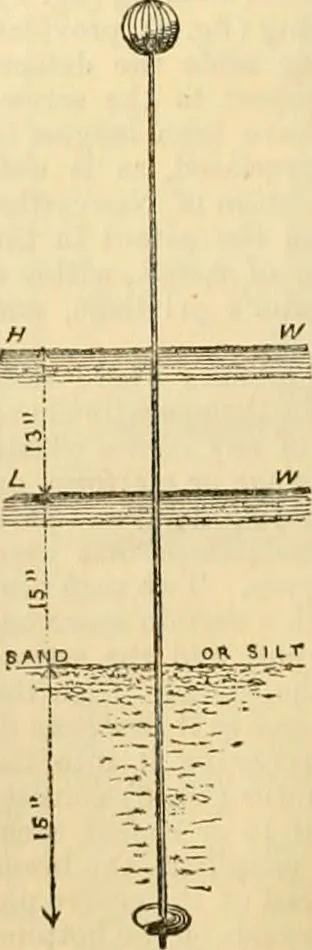 An illustration from The Civil engineer and architect's journal, scientific and railway gazette, 1839, leaf 51
