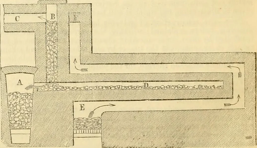 An illustration from The Civil engineer and architect's journal, scientific and railway gazette, 1839, leaf 69