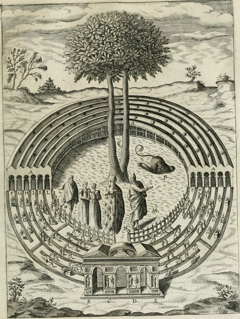 An illustration from Civitas veri sive morvm, 1609, leaf 120