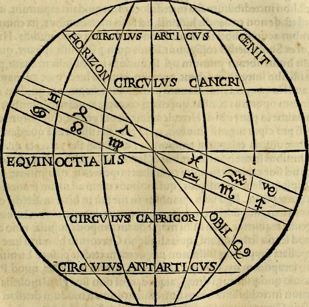 An illustration from C. Ivlii Hygini, Avgvsti liberti, Fabvlarvm liber ... antehac nunquam excusus. Evisdem Poeticon astronomicon libri quatuor. Quibus accesserunt similis agrumenti, Palaephati De fabulosis narrationibus, liber I. F. Fvlgentii Placiadis ... Mythologiarum libri III. Eivsdem De uocum antiquarum interpretatione, liber I. Arati Phainomenon fragmentum, Germanico Caesare interprete. Eivsdem Phaenomena Graece, cum interpretatione latina Procli De sphaera libellus, Graece & Latine. Index rerum & fabularum .., 1535, leaf 140