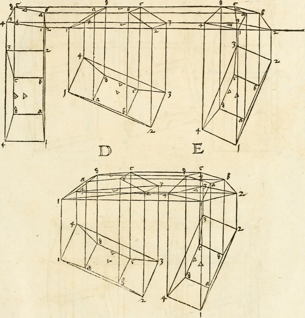 An illustration from Clariss[imi] pictoris et geometræ Alberti Dureri, De varietate figurarum et flexuris partium ac gestib[um] imaginum, : libri duo, cqui priorib[us] De symmetria quondam editis, nunc primum in latinum conversi accesserunt, 1534, leaf 108