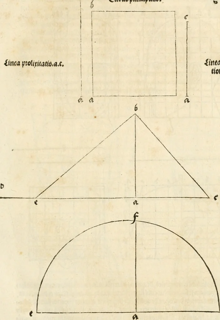 An illustration from Clariss[imi] pictoris et geometræ Alberti Dureri, De varietate figurarum et flexuris partium ac gestib[um] imaginum, : libri duo, cqui priorib[us] De symmetria quondam editis, nunc primum in latinum conversi accesserunt, 1534, leaf 20