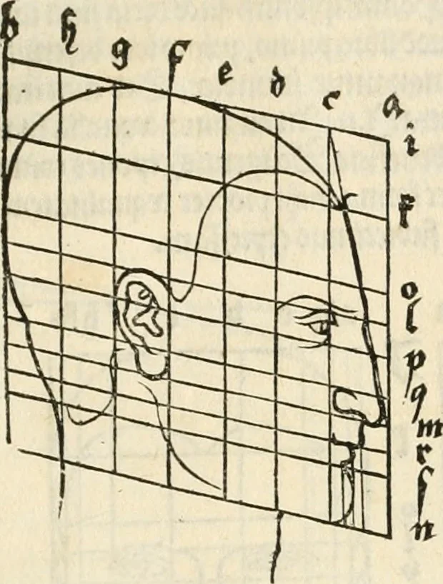 An illustration from Clariss[imi] pictoris et geometræ Alberti Dureri, De varietate figurarum et flexuris partium ac gestib[um] imaginum, : libri duo, cqui priorib[us] De symmetria quondam editis, nunc primum in latinum conversi accesserunt, 1534, leaf 24