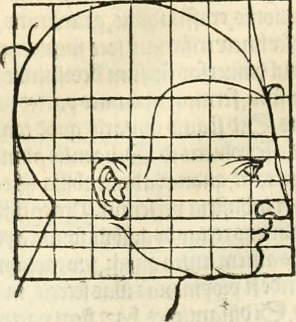 An illustration from Clariss[imi] pictoris et geometræ Alberti Dureri, De varietate figurarum et flexuris partium ac gestib[um] imaginum, : libri duo, cqui priorib[us] De symmetria quondam editis, nunc primum in latinum conversi accesserunt, 1534, leaf 25