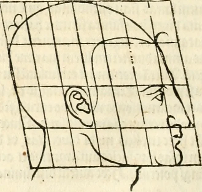 An illustration from Clariss[imi] pictoris et geometræ Alberti Dureri, De varietate figurarum et flexuris partium ac gestib[um] imaginum, : libri duo, cqui priorib[us] De symmetria quondam editis, nunc primum in latinum conversi accesserunt, 1534, leaf 31