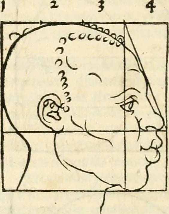 An illustration from Clariss[imi] pictoris et geometræ Alberti Dureri, De varietate figurarum et flexuris partium ac gestib[um] imaginum, : libri duo, cqui priorib[us] De symmetria quondam editis, nunc primum in latinum conversi accesserunt, 1534, leaf 35