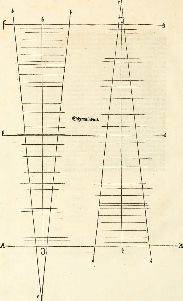 An illustration from Clariss[imi] pictoris et geometræ Alberti Dureri, De varietate figurarum et flexuris partium ac gestib[um] imaginum, : libri duo, cqui priorib[us] De symmetria quondam editis, nunc primum in latinum conversi accesserunt, 1534, leaf 49