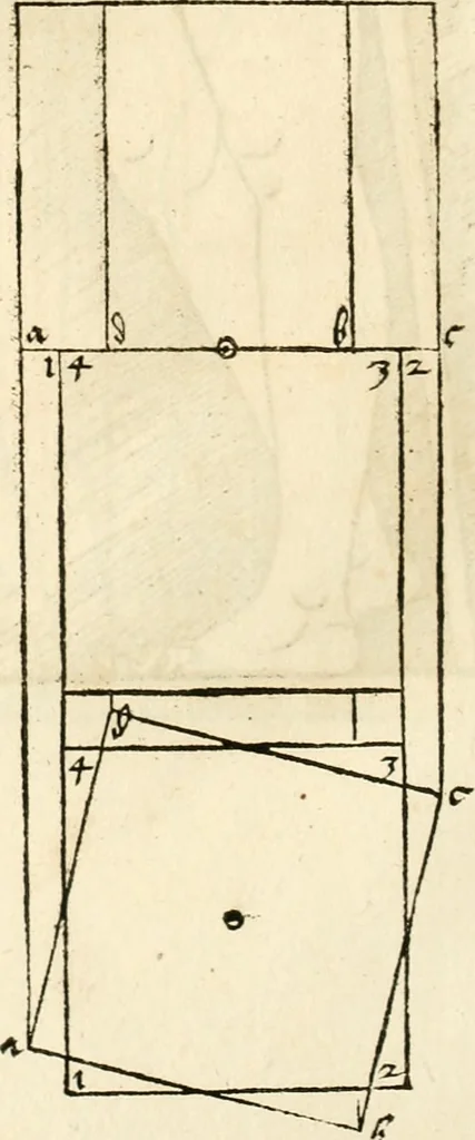 An illustration from Clariss[imi] pictoris et geometræ Alberti Dureri, De varietate figurarum et flexuris partium ac gestib[um] imaginum, : libri duo, cqui priorib[us] De symmetria quondam editis, nunc primum in latinum conversi accesserunt, 1534, leaf 95