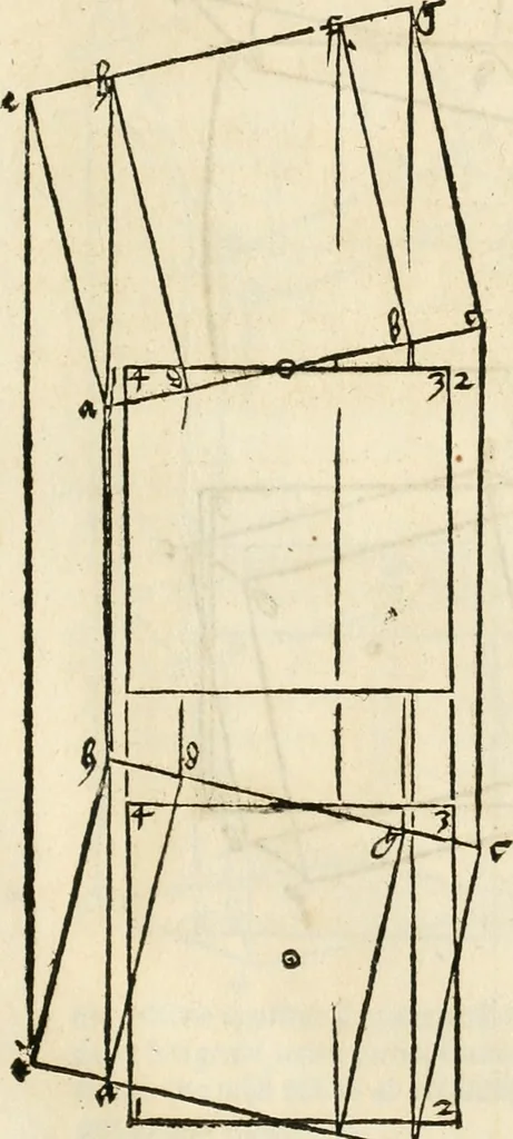 An illustration from Clariss[imi] pictoris et geometræ Alberti Dureri, De varietate figurarum et flexuris partium ac gestib[um] imaginum, : libri duo, cqui priorib[us] De symmetria quondam editis, nunc primum in latinum conversi accesserunt, 1534, leaf 96