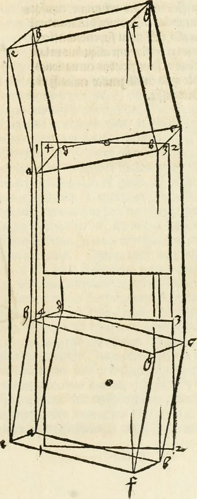 An illustration from Clariss[imi] pictoris et geometræ Alberti Dureri, De varietate figurarum et flexuris partium ac gestib[um] imaginum, : libri duo, cqui priorib[us] De symmetria quondam editis, nunc primum in latinum conversi accesserunt, 1534, leaf 96