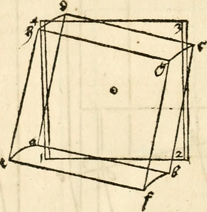 An illustration from Clariss[imi] pictoris et geometræ Alberti Dureri, De varietate figurarum et flexuris partium ac gestib[um] imaginum, : libri duo, cqui priorib[us] De symmetria quondam editis, nunc primum in latinum conversi accesserunt, 1534, leaf 97