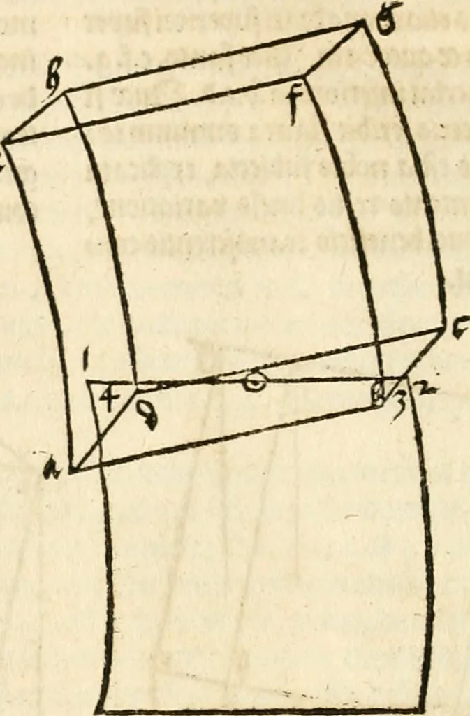 An illustration from Clariss[imi] pictoris et geometræ Alberti Dureri, De varietate figurarum et flexuris partium ac gestib[um] imaginum, : libri duo, cqui priorib[us] De symmetria quondam editis, nunc primum in latinum conversi accesserunt, 1534, leaf 97