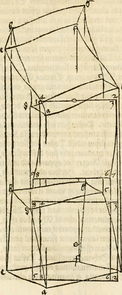 An illustration from Clariss[imi] pictoris et geometræ Alberti Dureri, De varietate figurarum et flexuris partium ac gestib[um] imaginum, : libri duo, cqui priorib[us] De symmetria quondam editis, nunc primum in latinum conversi accesserunt, 1534, leaf 98