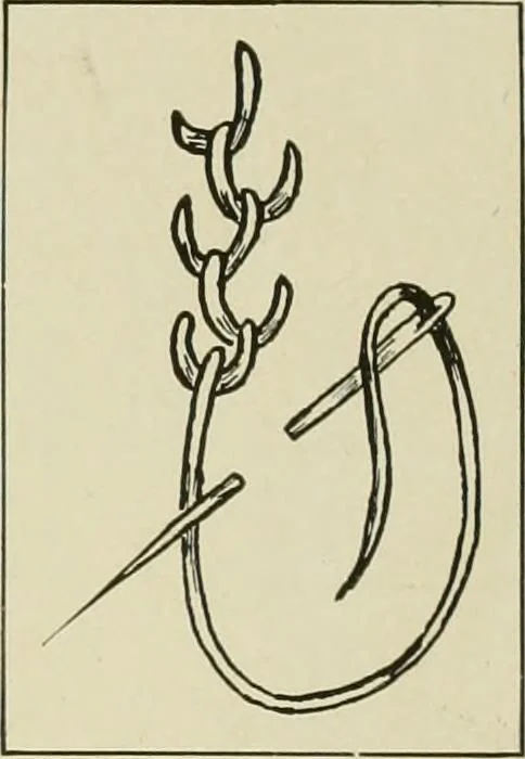 An illustration from Clark's O. N. T. book of needlework;, 1916, leaf 18