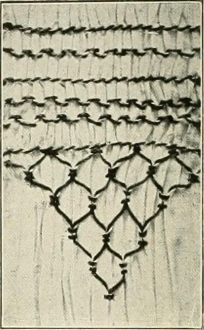 An illustration from Clark's O. N. T. book of needlework;, 1916, leaf 29