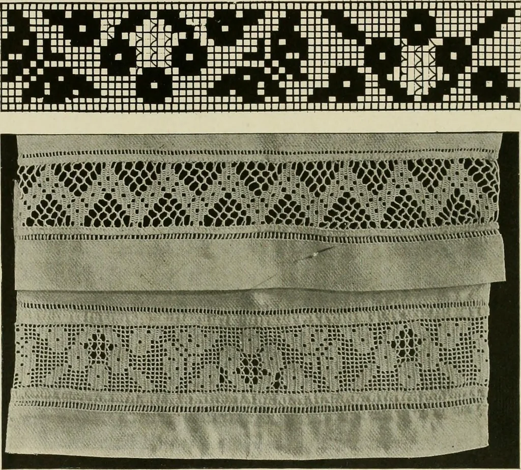 An illustration from Clark's O. N. T. book of needlework;, 1916, leaf 58