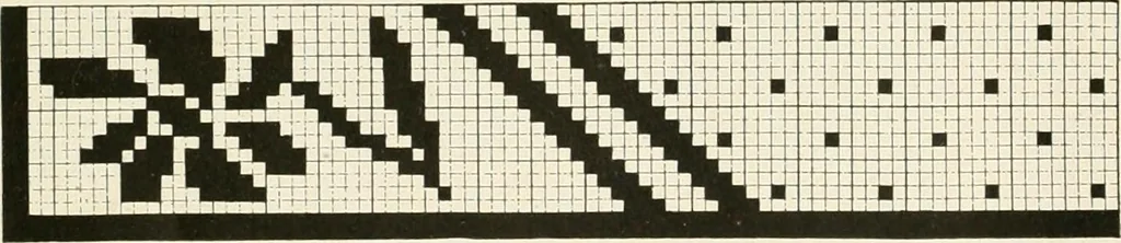 An illustration from Clark's O. N. T. book of needlework;, 1916, leaf 61