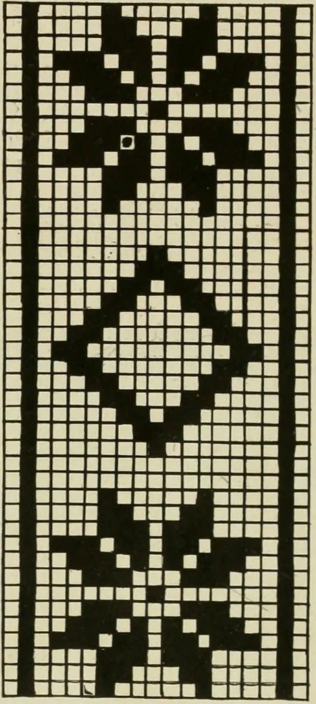 An illustration from Clark's O. N. T. book of needlework;, 1916, leaf 66
