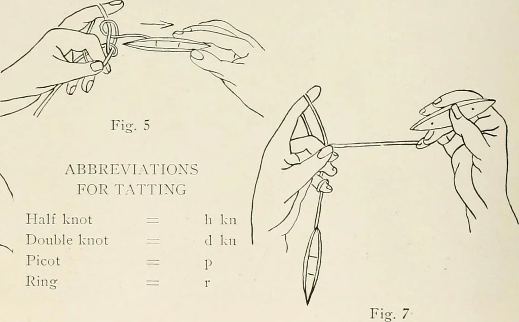 An illustration from Clark's O. N. T. book of needlework;, 1916, leaf 81