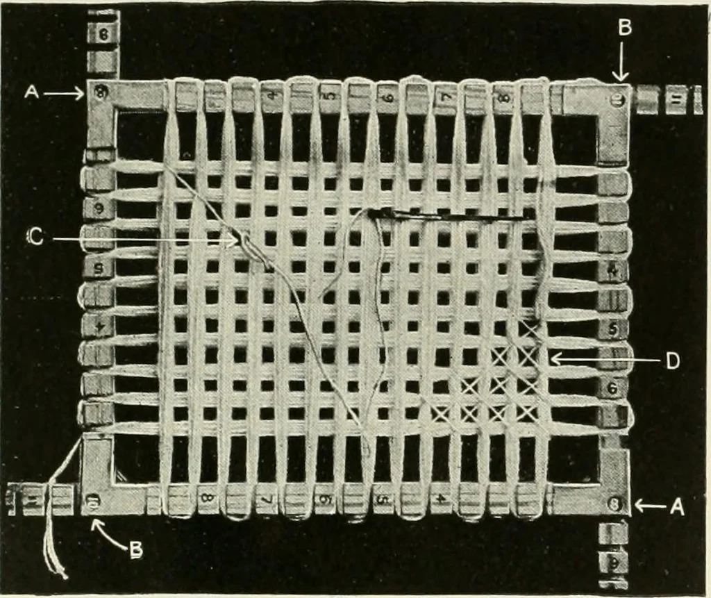 An illustration from Clark's O. N. T. book of needlework;, 1916, leaf 93