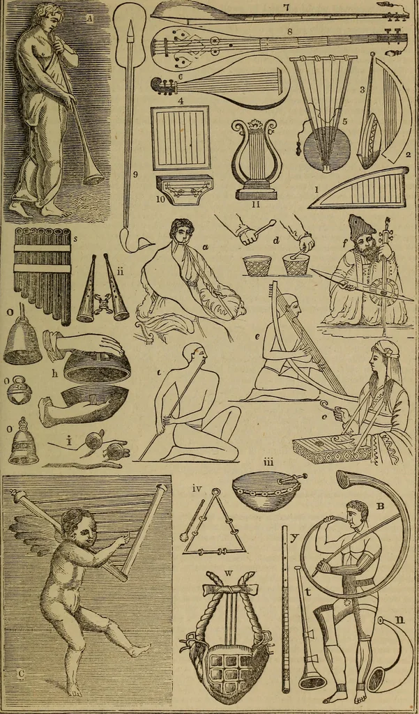 An illustration from Classical antiquities;, 1843, leaf 256