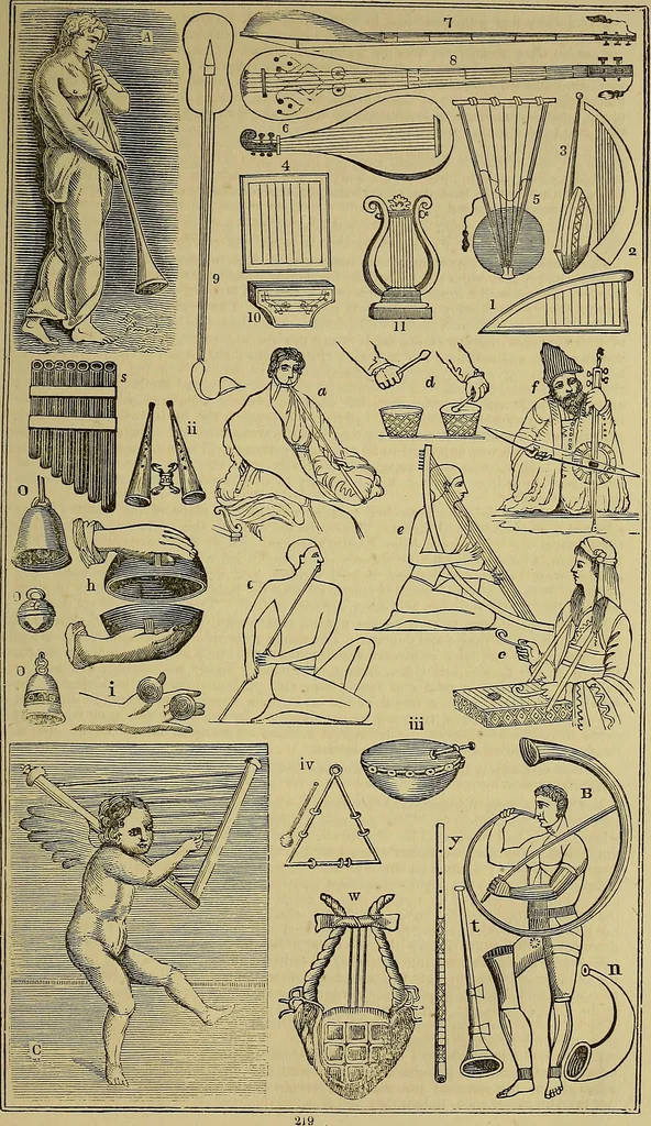An illustration from Classical antiquities;, 1866, leaf 258