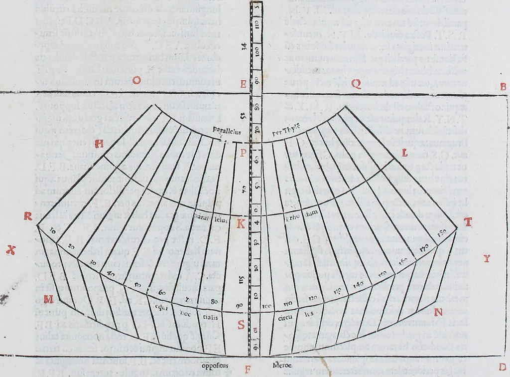 An illustration from Claudii Ptholemaei Alexandrini Liber geographiae cum tabulis et uniuersali figura : et cum additione locorum quae a recentioribus reperta sunt diligenti cura emendatus et impressus, 1511, leaf 26