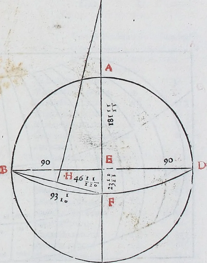 An illustration from Claudii Ptholemaei Alexandrini Liber geographiae cum tabulis et uniuersali figura : et cum additione locorum quae a recentioribus reperta sunt diligenti cura emendatus et impressus, 1511, leaf 28