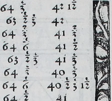 An illustration from Claudii Ptolemaei Geographicae enarrationis libri octo, 1525, leaf 103