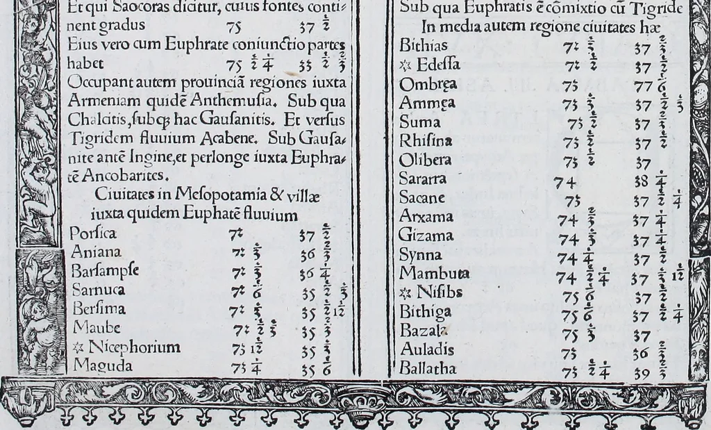 An illustration from Claudii Ptolemaei Geographicae enarrationis libri octo, 1525, leaf 117