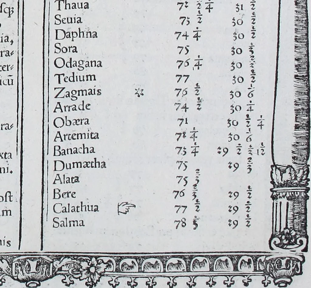 An illustration from Claudii Ptolemaei Geographicae enarrationis libri octo, 1525, leaf 118