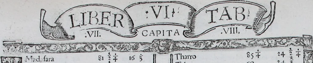 An illustration from Claudii Ptolemaei Geographicae enarrationis libri octo, 1525, leaf 127